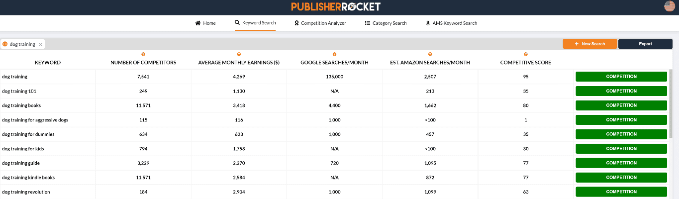 Publisher Rocket keyword research interface