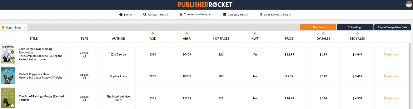 amazon keyword research publisher rocket2 2
