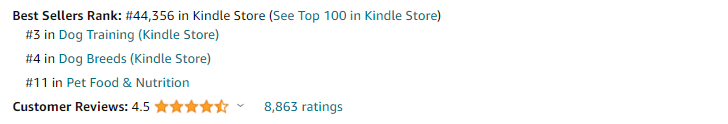 Amazon book categories
