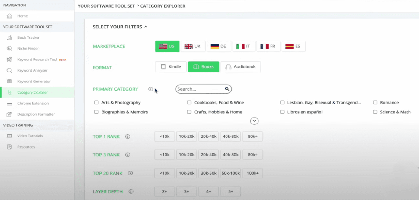publisher rocket alternative