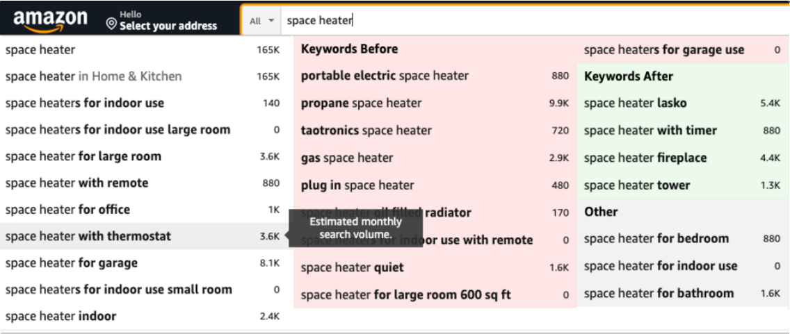 kindle store book categories keywords kindle store book categories keywords