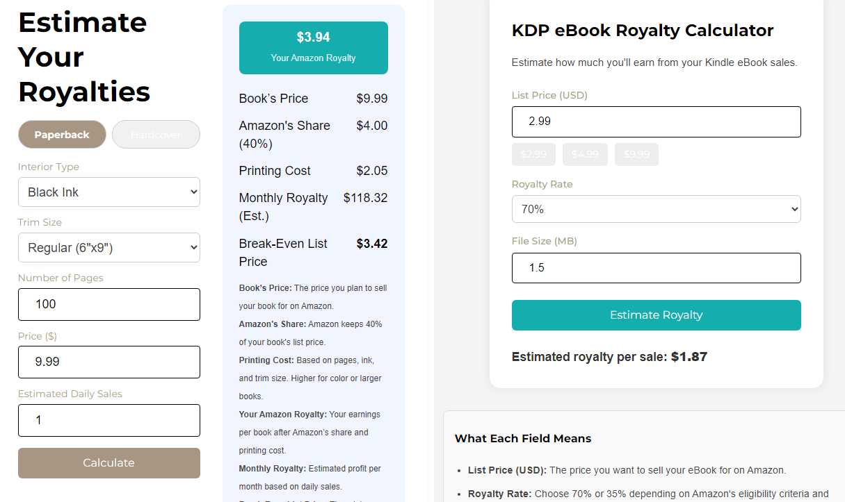 Estimate book royalties